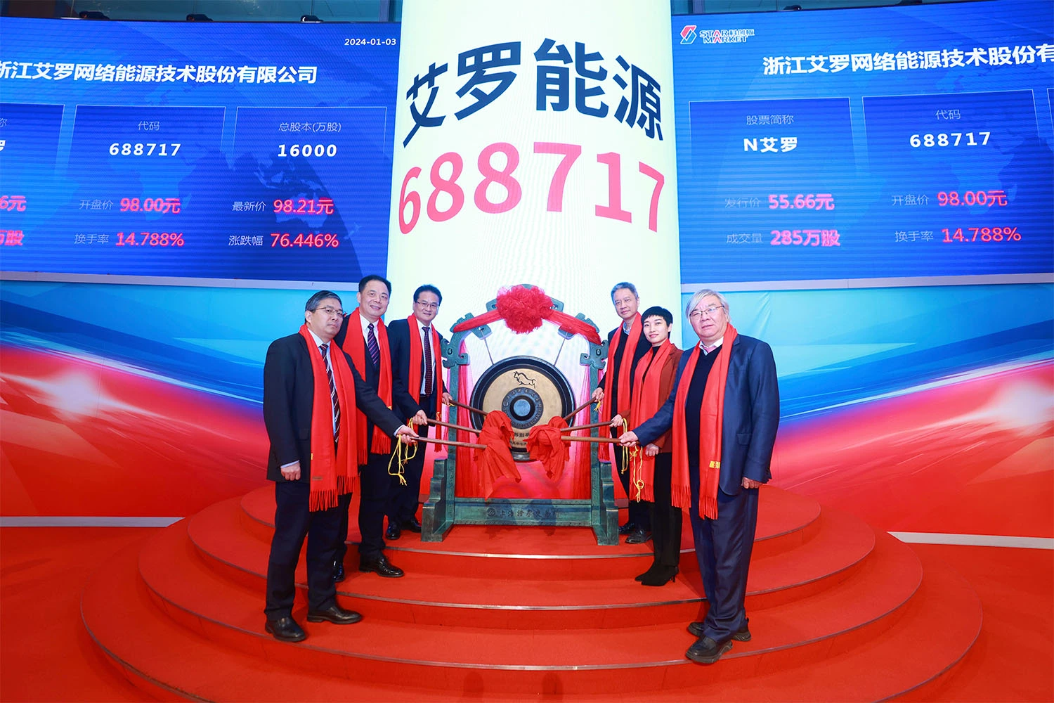 企业资讯 | 宝威体育能源成功登陆上交所科创板